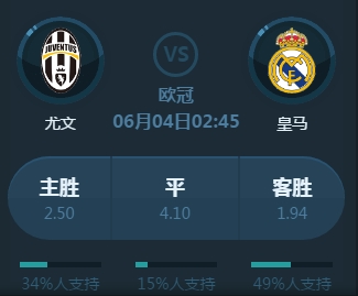 风格如同