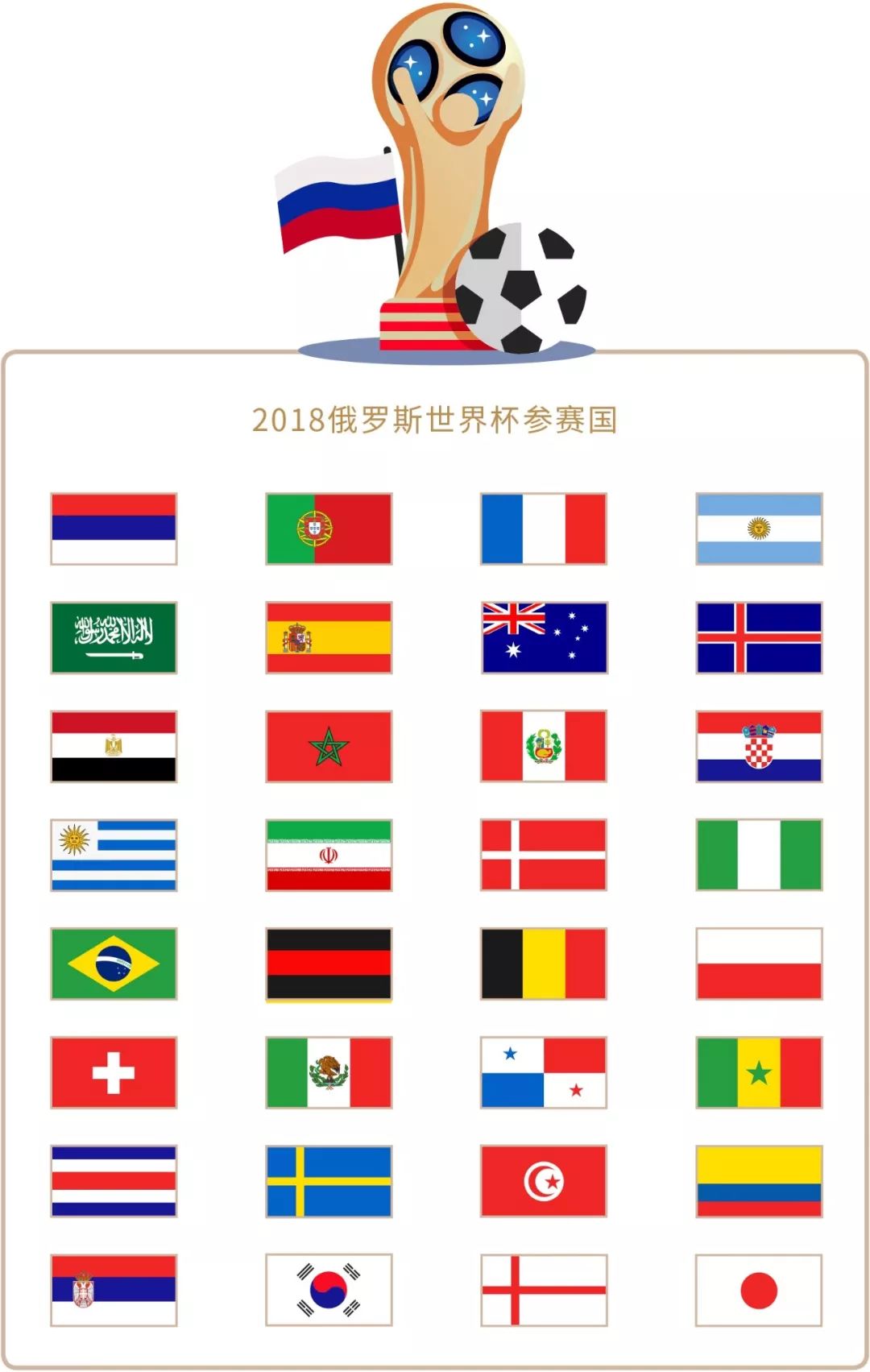 生虽然